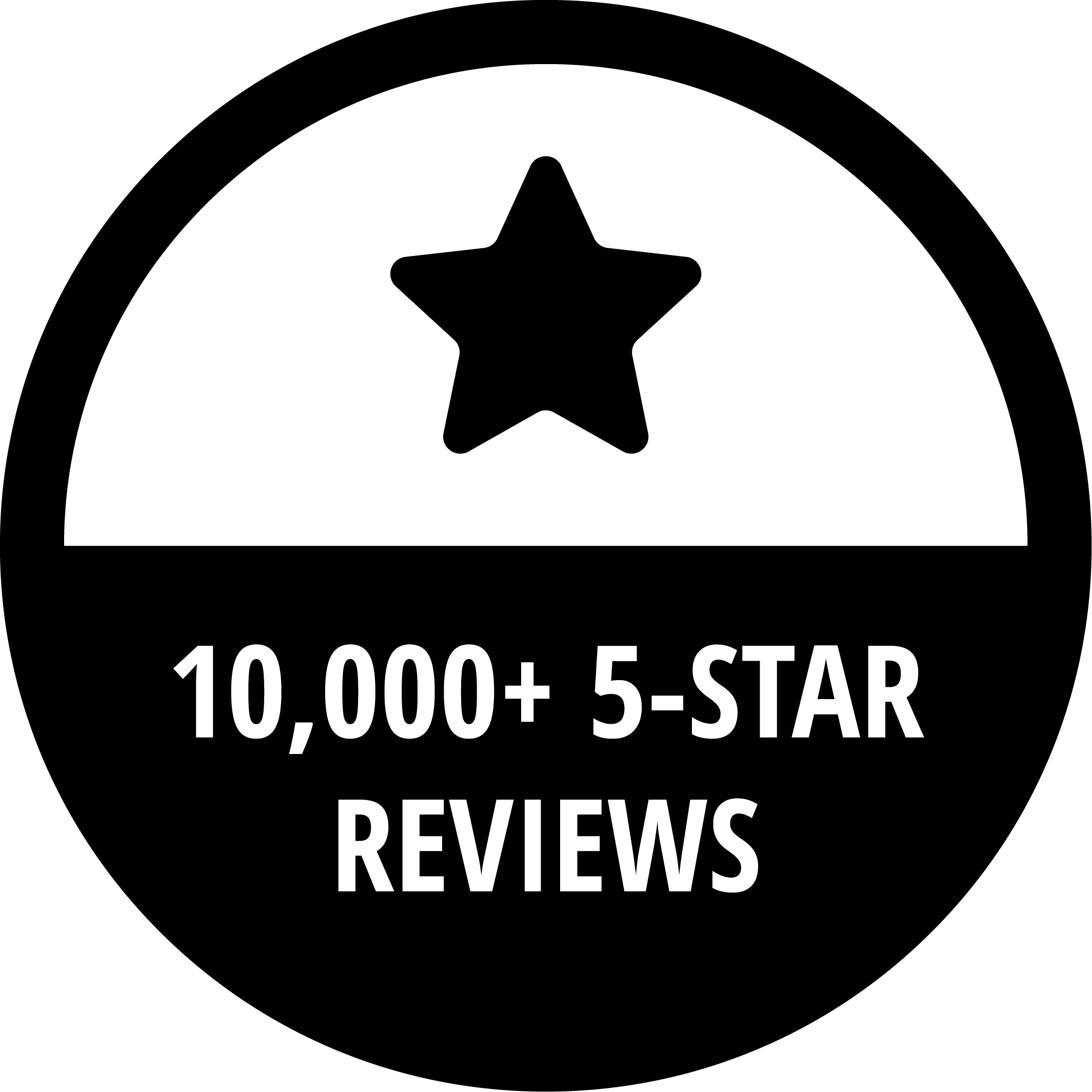 Circular crest with a star stating "10,000+ 5-Star Reviews".