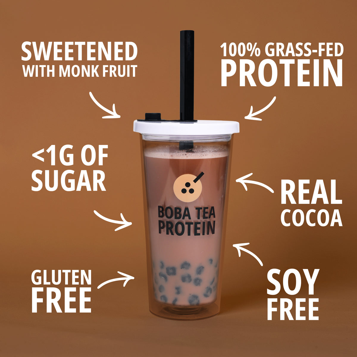 A clear plastic cup with a white lid and black straw, filled with a chocolate protein drink and boba pearls, centered on a warm brown background. White text and arrows around the cup highlight features such as sweetened with monk fruit, 100% grass-fed protein, <1g of sugar, real cocoa, gluten free, and soy free.