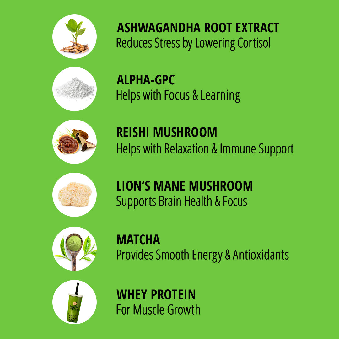 List of health benefits with corresponding images and descriptions on a green background