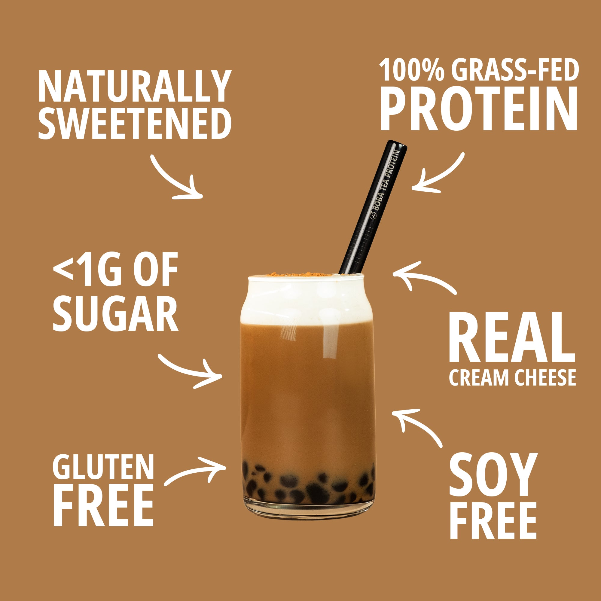 Glass of iced coffee and cream cheese cap with text about features on a brown background